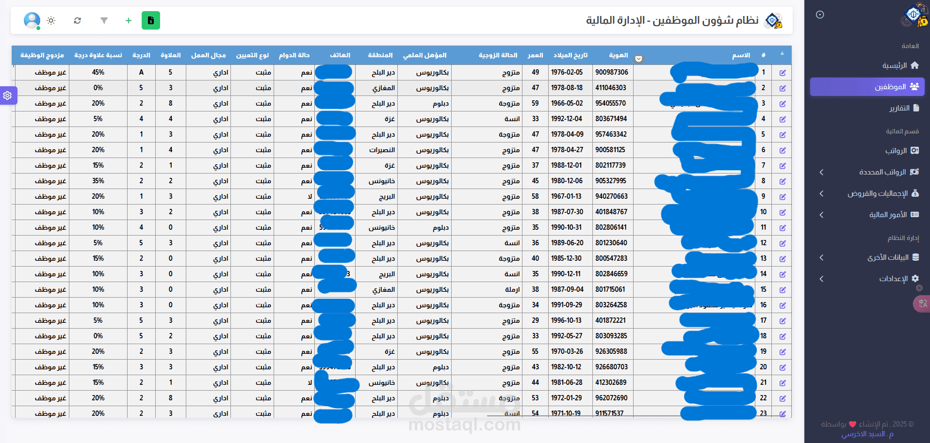 نظام إدارة مالية متقدم للمنظمات - 2